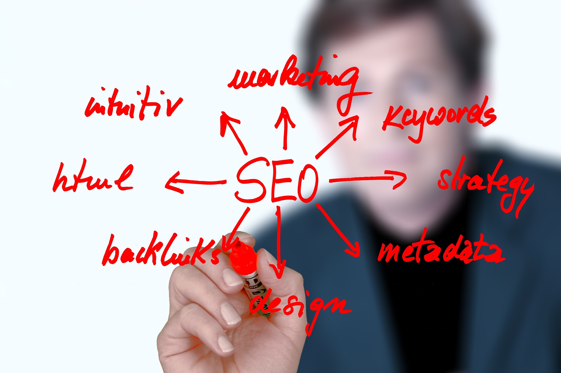 5 Easy Ways on How to Increase Your Website SEO